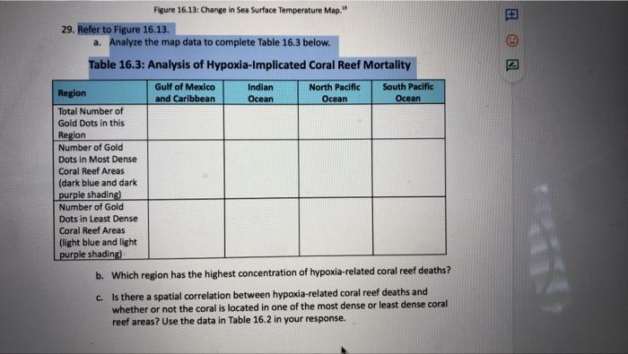 Ology Bls Extensions Help Last Edit Was 2 Minutes Ago Calibri Bi Va G3 2 3 4 5 6 Documented Dead One Hypoxia Implicate 3