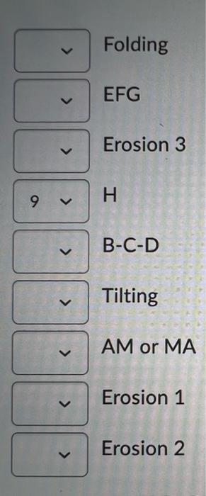 Question 7 1 Point Saved Indicate The Order Of Events From Oldest Bottom To Youngest Top Erosion 1 Is The First 2