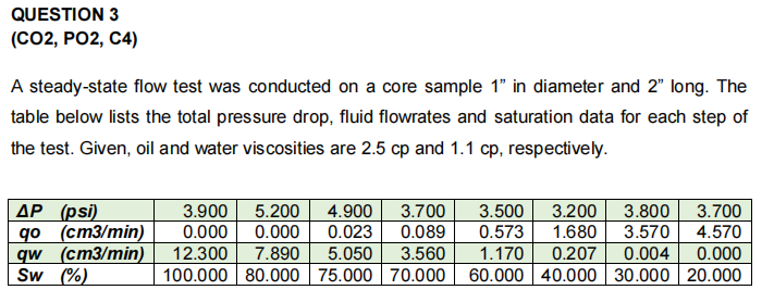 Question 3 Co2 Po2 C4 A Steady State Flow Test Was Conducted On A Core Sample 1 In Diameter And 2 Long The Table 1