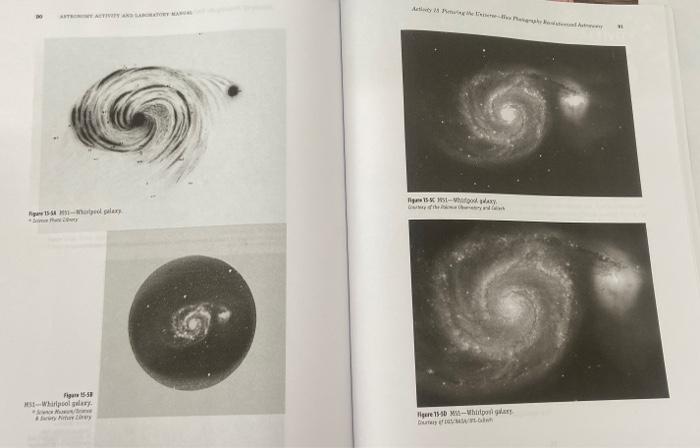 A Galaxy Revealed Among The Great Astronomical Mysteries Of The 1800s Were The Spiral Nebulae Which Appeared In Telesco 2