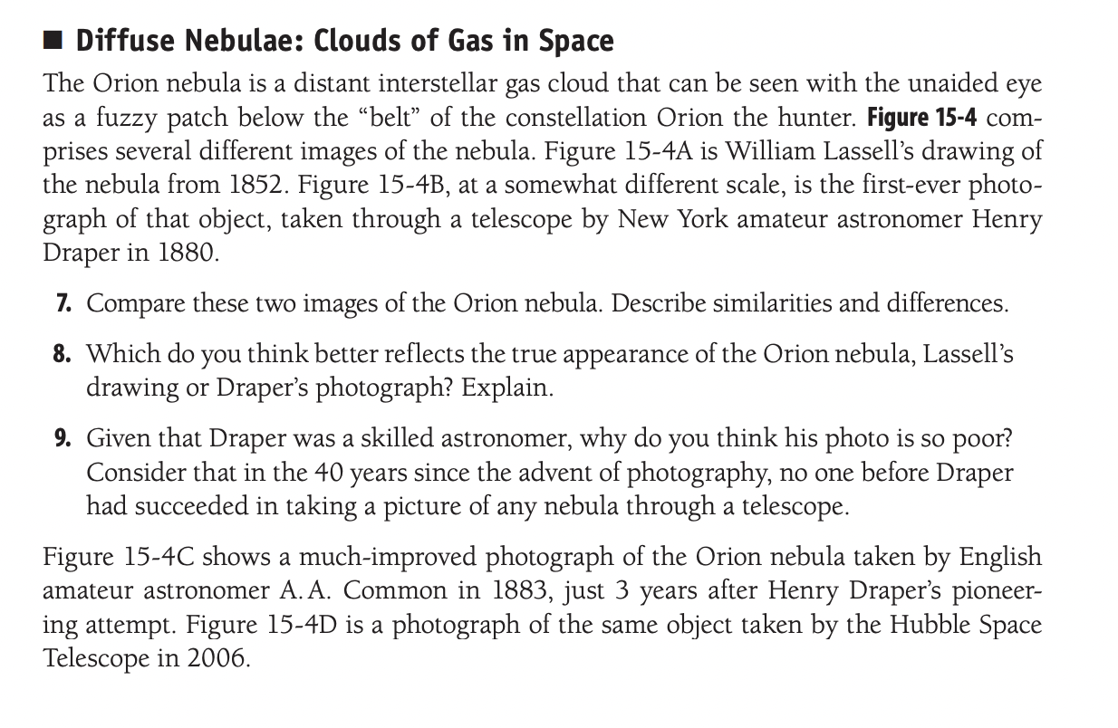 Diffuse Nebulae Clouds Of Gas In Space The Orion Nebula Is A Distant Interstellar Gas Cloud That Can Be Seen With The U 1