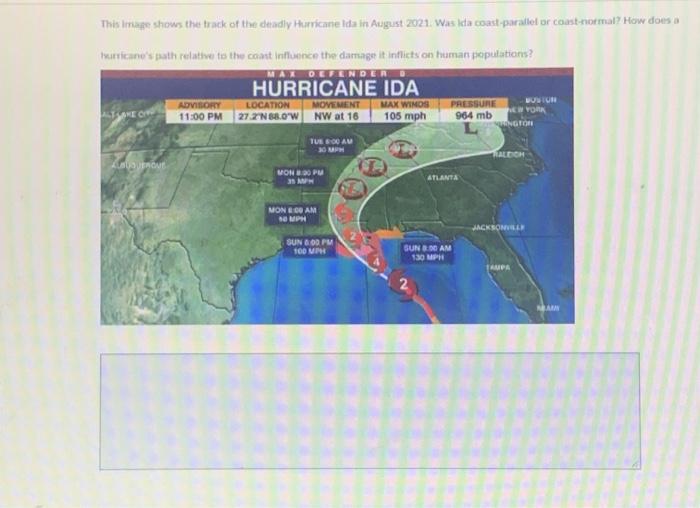 This Image Shows The Track Of The Deadly Hurricane Ida In August 2021 Was Ida Coast Parallelor Coast Normal How Does A 1