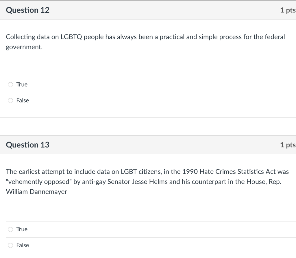 Question 12 1 Pts Collecting Data On Lgbtq People Has Always Been A Practical And Simple Process For The Federal Governm 1