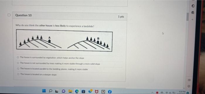 Question 9 1 Pts 13 Which House Has A Higher Risk Of Experiencing A Landslide The Lines Are The Bedding Planes Hint 2