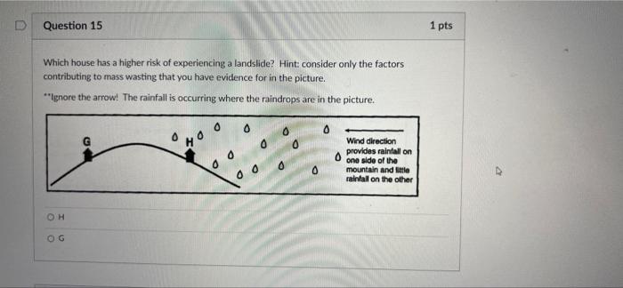 Question 15 1 Pts Which House Has A Higher Risk Of Experiencing A Landslide Hint Consider Only The Factors Contributing 1