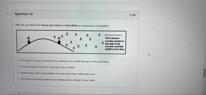 Question 15 1 Pts Which House Has A Higher Risk Of Experiencing A Landslide Hint Consider Only The Factors Contributing 2