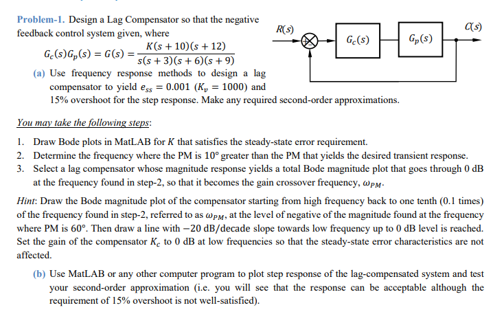 Problem 1 Design A Lag Compensator So That The Negative R S Feedback Control System Given Where C S Ge S Gp S K 1