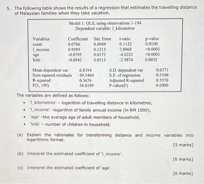 5 The Following Table Shows The Results Of A Regression That Estimates The Travelling Distance Of Malaysian Families Wh 1