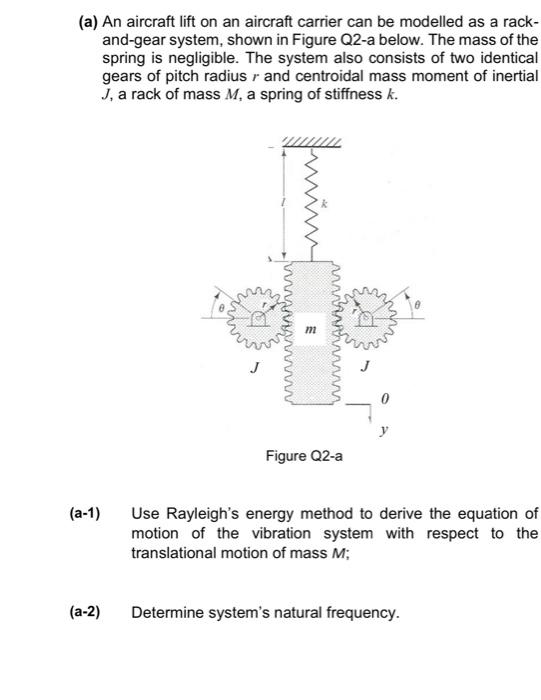 A An Aircraft Lift On An Aircraft Carrier Can Be Modelled As A Rack And Gear System Shown In Figure Q2 A Below The 1