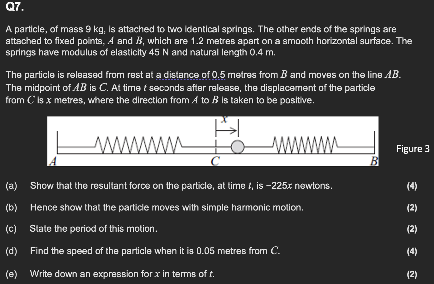 Q7 A Particle Of Mass 9 Kg Is Attached To Two Identical Springs The Other Ends Of The Springs Are Attached To Fixed 1