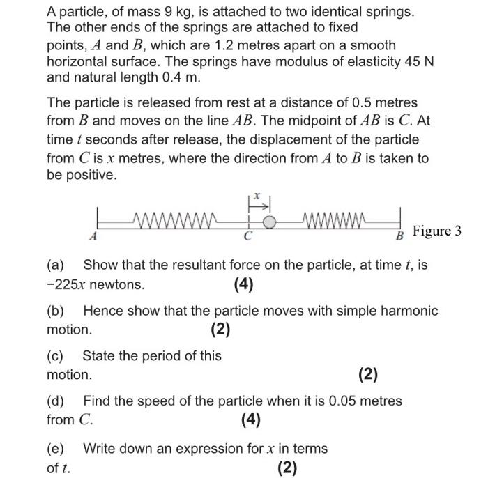 A Particle Of Mass 9 Kg Is Attached To Two Identical Springs The Other Ends Of The Springs Are Attached To Fixed Poin 1