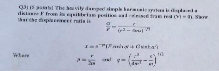 Q3 5 Points The Heavily Damped Simple Harmonie System Is Displaced A Distance F From Its Equilibrium Position And Rel 1