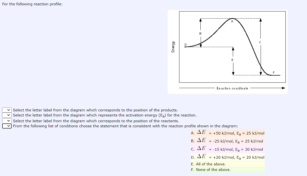 For The Following Reaction Profile B Energy E Reaction Coordina Te 1611 Select The Letter Label From The Diagram Which 1