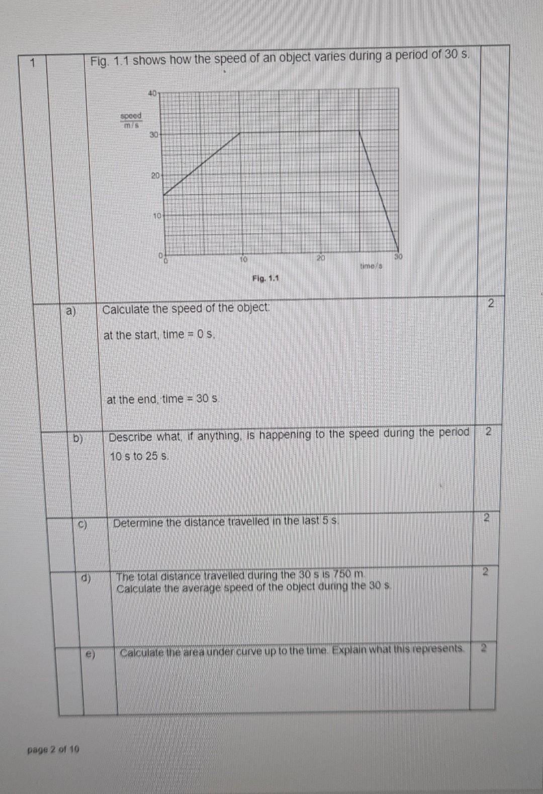 Fig 1 1 Shows How The Speed Of An Object Varies During A Period Of 30 S 10 Spoed 30 20 10 Po Tumors Fig 1 1 2 A Calc 1