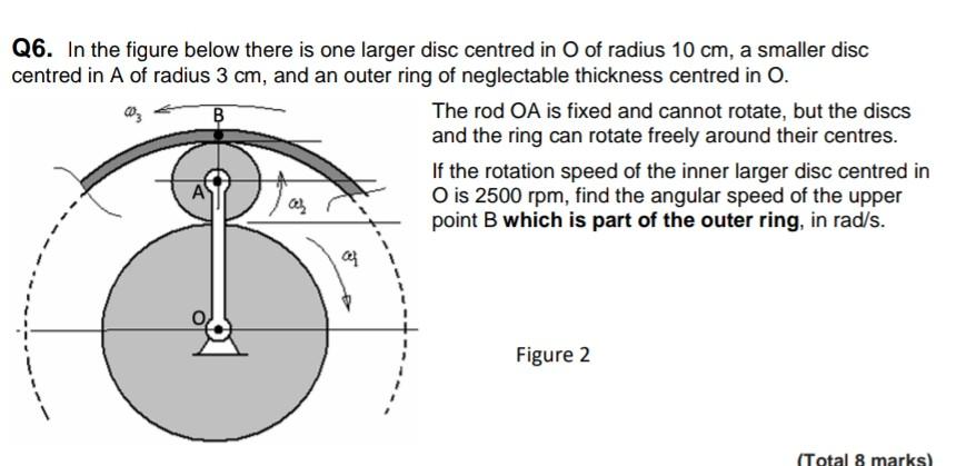 Q6 In The Figure Below There Is One Larger Disc Centred In 0 Of Radius 10 Cm A Smaller Disc Centred In A Of Radius 3 C 1