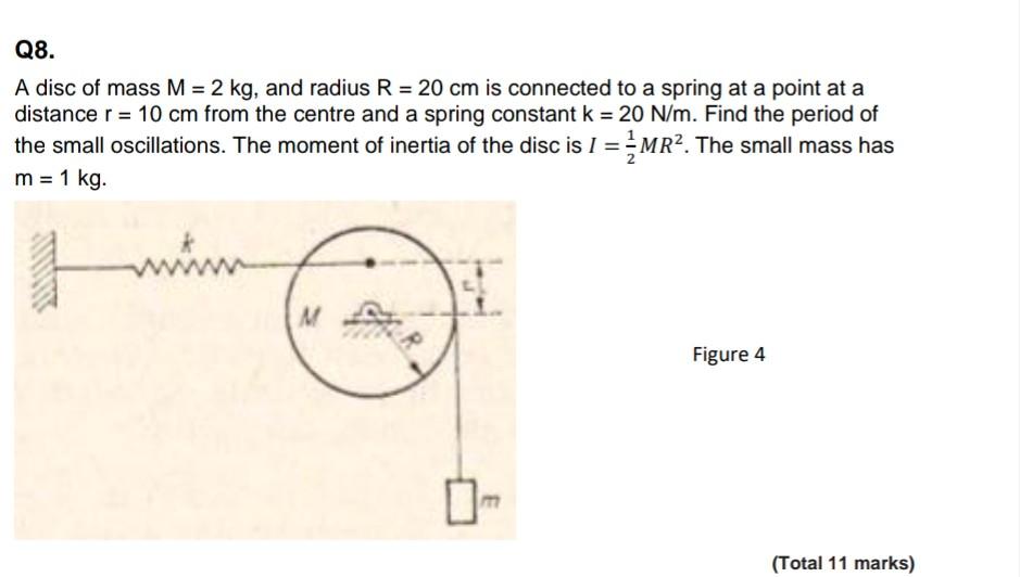 Q8 A Disc Of Mass M 2 Kg And Radius R 20 Cm Is Connected To A Spring At A Point At A Distance R 10 Cm From The C 1