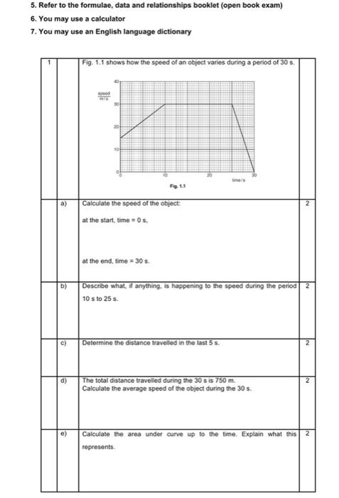 Trigonometry And Algebra B Sin B Sin A Sinc For A Right Angle Triangle C A B2 For All Triangles C A B2 2 A 4