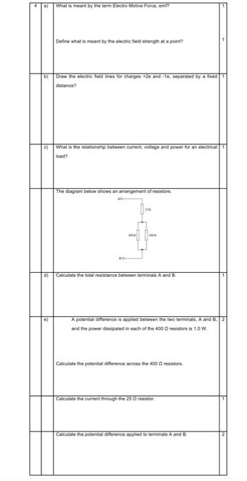 A What Is Meant By The Term Electro Hoteforce Emf Define What Is Meant By The Electric Field Strength At A Point B 2