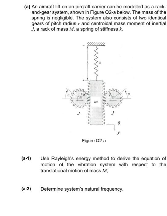 A An Aircraft Lift On An Aircraft Carrier Can Be Modelled As A Rack And Gear System Shown In Figure Q2 A Below The 1