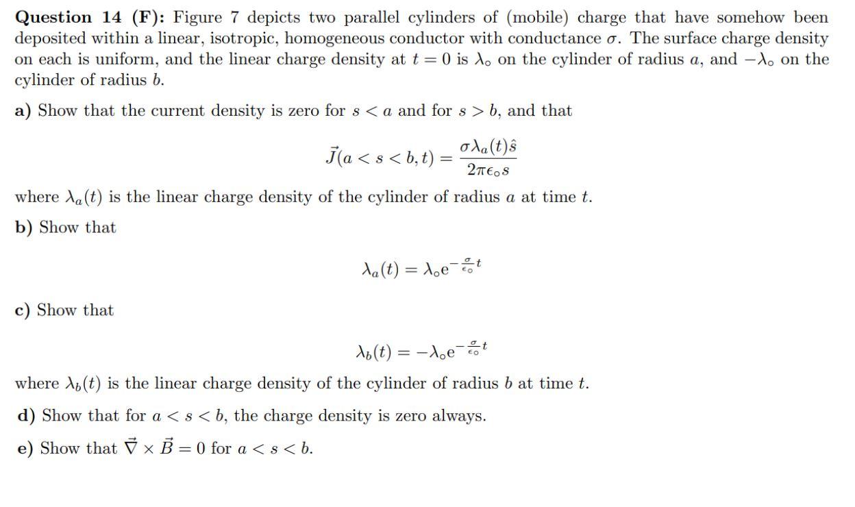 Question 14 F Figure 7 Depicts Two Parallel Cylinders Of Mobile Charge That Have Somehow Been Deposited Within A Li 1