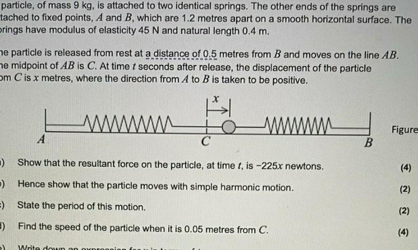 Particle Of Mass 9 Kg Is Attached To Two Identical Springs The Other Ends Of The Springs Are Tached To Fixed Points 1