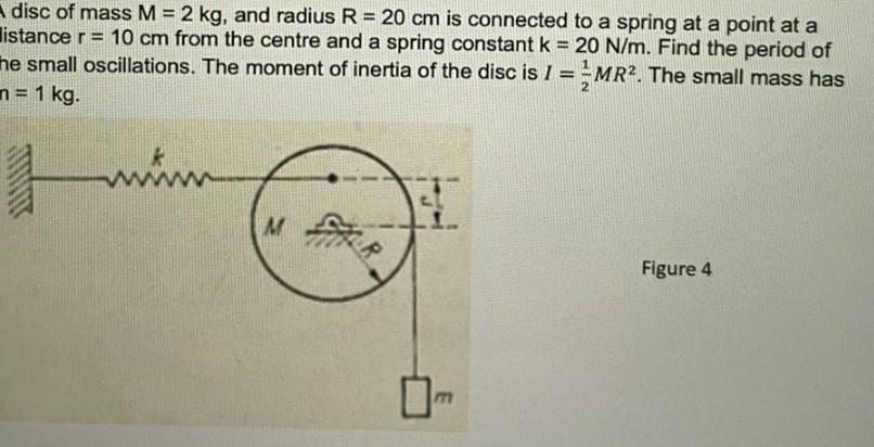 Particle Of Mass 9 Kg Is Attached To Two Identical Springs The Other Ends Of The Springs Are Tached To Fixed Points 2