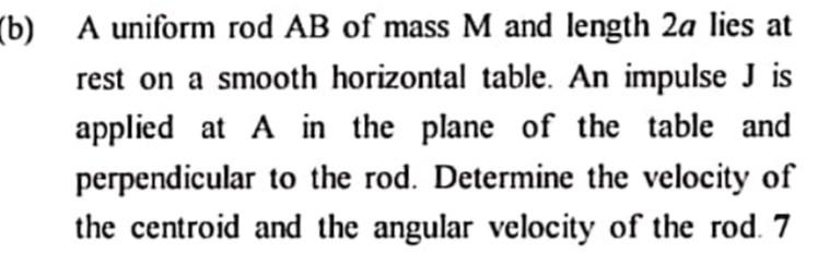 B A Uniform Rod Ab Of Mass M And Length 2a Lies At Rest On A Smooth Horizontal Table An Impulse J Is Applied At A In 1