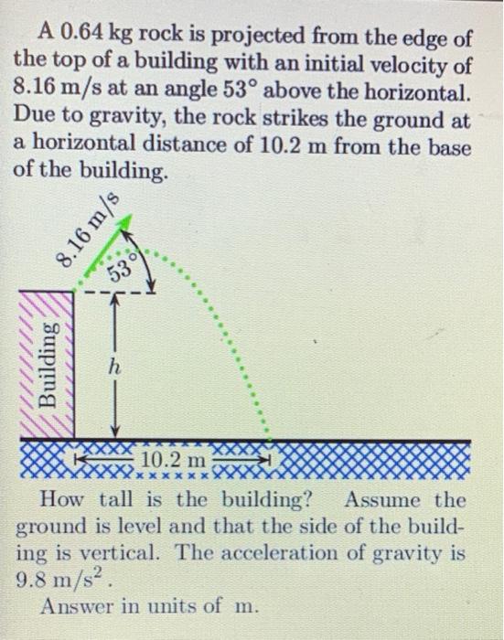 A 0 64 Kg Rock Is Projected From The Edge Of The Top Of A Building With An Initial Velocity Of 8 16 M S At An Angle 53 1