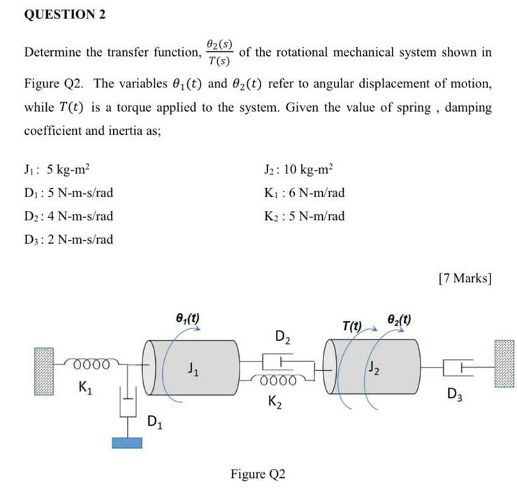 Question 2 02 Determine The Transfer Function Of The Rotational Mechanical System Shown In T S Figure Q2 The Variab 1
