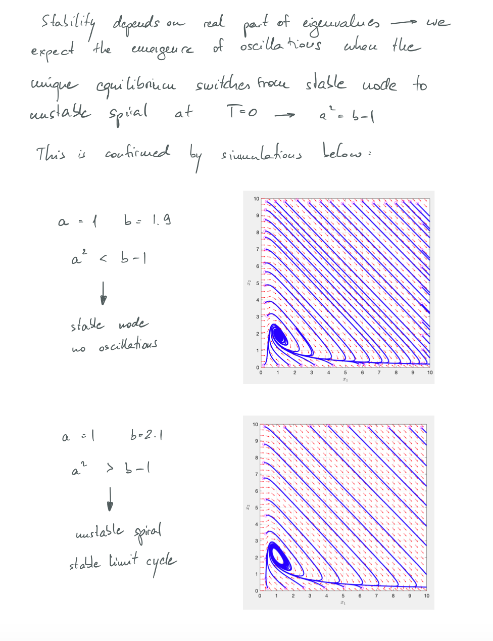 Problem 6 Comes With Worked Problems That Are A Hint Please Only Solve If You Will Try To Answer Question In Complete 3