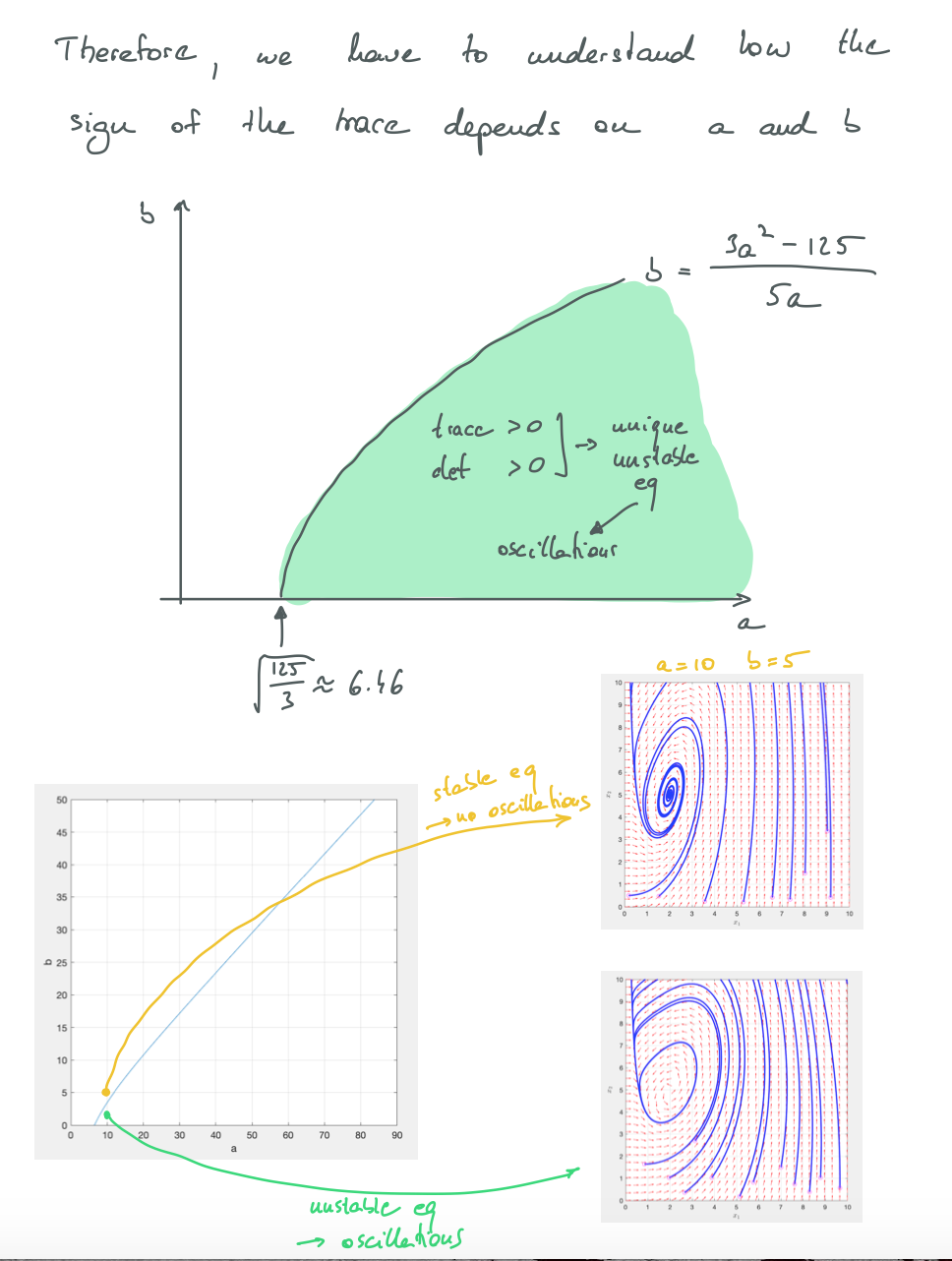 Problem 6 Comes With Worked Problems That Are A Hint Please Only Solve If You Will Try To Answer Question In Complete 7