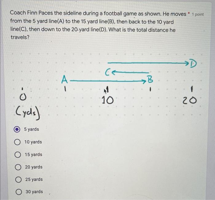 1 Point Coach Finn Paces The Sideline During A Football Game As Shown He Moves From The 5 Yard Line A To The 15 Yard L 1