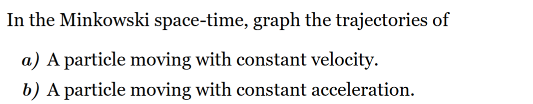 In The Minkowski Space Time Graph The Trajectories Of A A Particle Moving With Constant Velocity B A Particle Moving 1