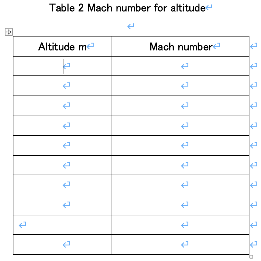 Use The Atmospheric Properties Table Below To Calculate The Speed Of Sound For Altitude And Fill Table 1 In The Range Of 2