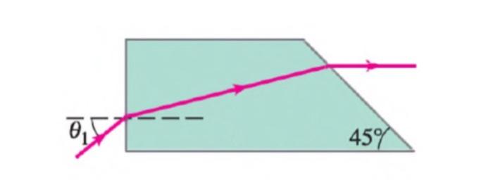1 The Current In An Inducer Is Given By Function I T 0 3e2t 0 15t2 2 0 If Your Self Inductance Is 325 Mh Calc 1