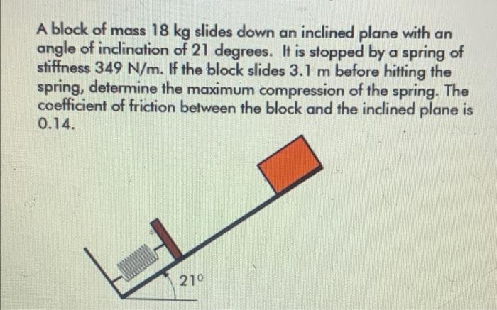 A Block Of Mass 18 Kg Slides Down An Inclined Plane With An Angle Of Inclination Of 21 Degrees It Is Stopped By A Sprin 1