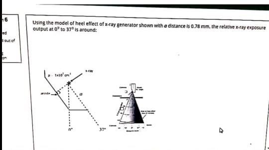 6 Using The Model Of Heel Effect Of X Ray Generator Shown With A Distance Is 0 78 Mm The Retative X Ray Exposure Outpu 1