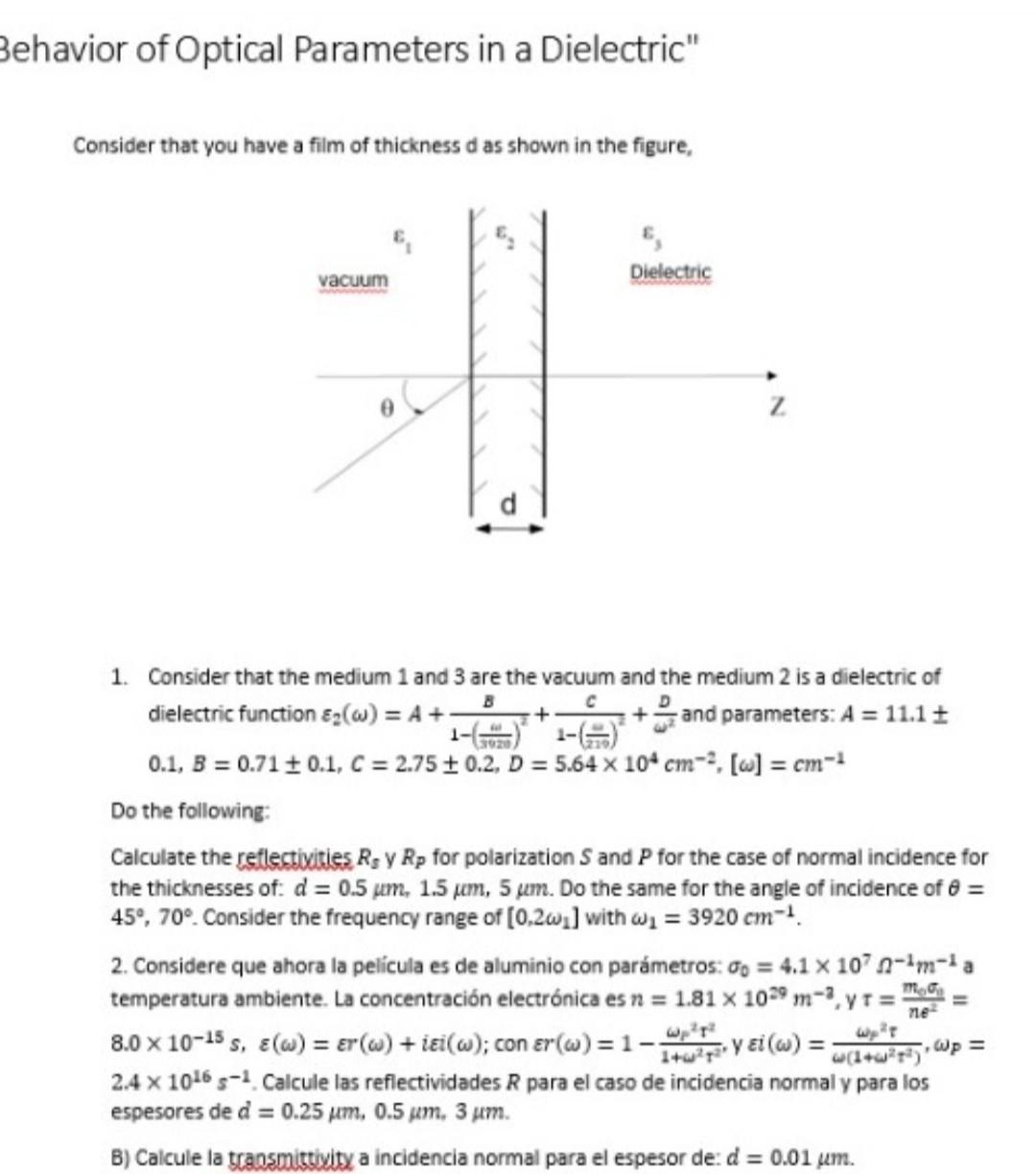Behavior Of Optical Parameters In A Dielectric Consider That You Have A Film Of Thickness D As Shown In The Figure Vac 1