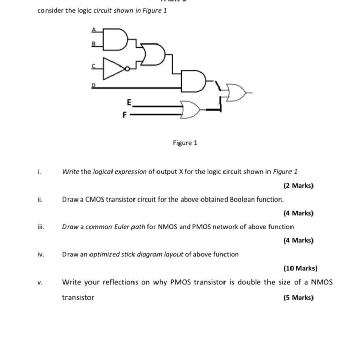 Consider The Logic Circuit Shown In Figure 1 D E F Figure 1 I Ii Iii Write The Logical Expression Of Output X For The 1