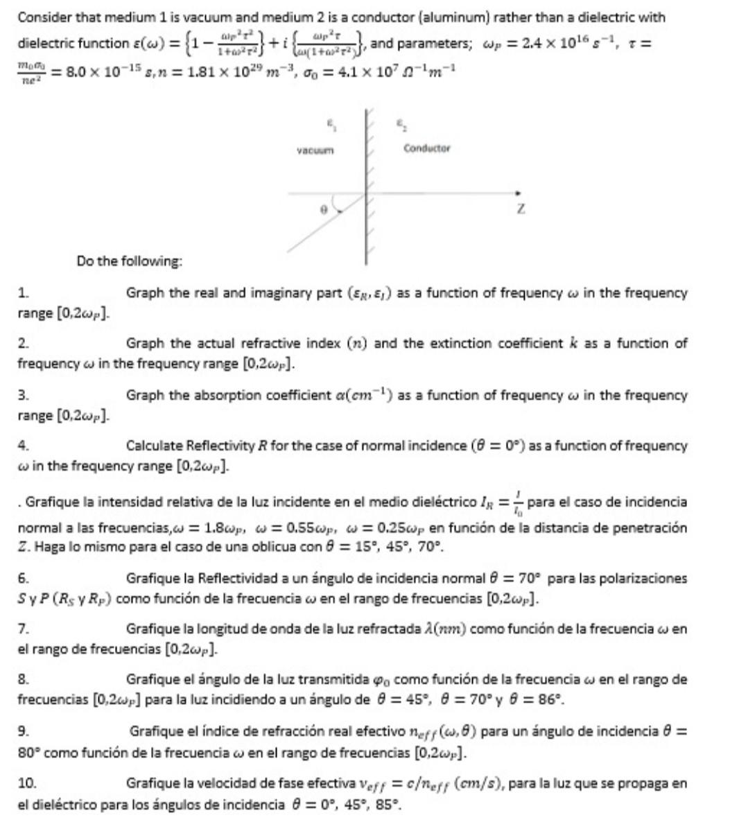 Wp Consider That Medium 1 Is Vacuum And Medium 2 Is A Conductor Aluminum Rather Than A Dielectric With Dielectric Func 1