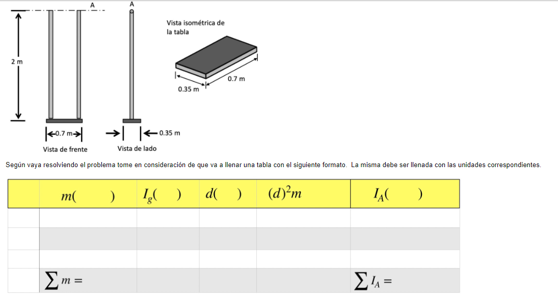 Statics And Dynamics Calculate The Radius Of Gyration For The System Of Two Tubes And A Seat That Form A Swing With Resp 1