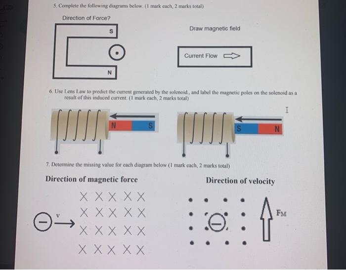 5 Complete The Following Diagrams Below 1 Mark Each 2 Marks Total Direction Of Force Draw Magnetic Field Current Fl 1