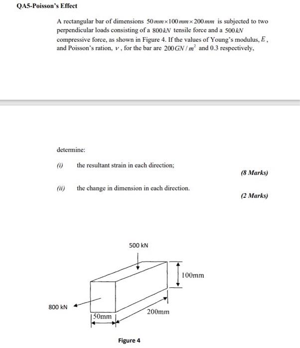 Qa5 Poisson S Effect A Rectangular Bar Of Dimensions 50mm X 100mm X 200 Mm Is Subjected To Two Perpendicular Loads Consi 1