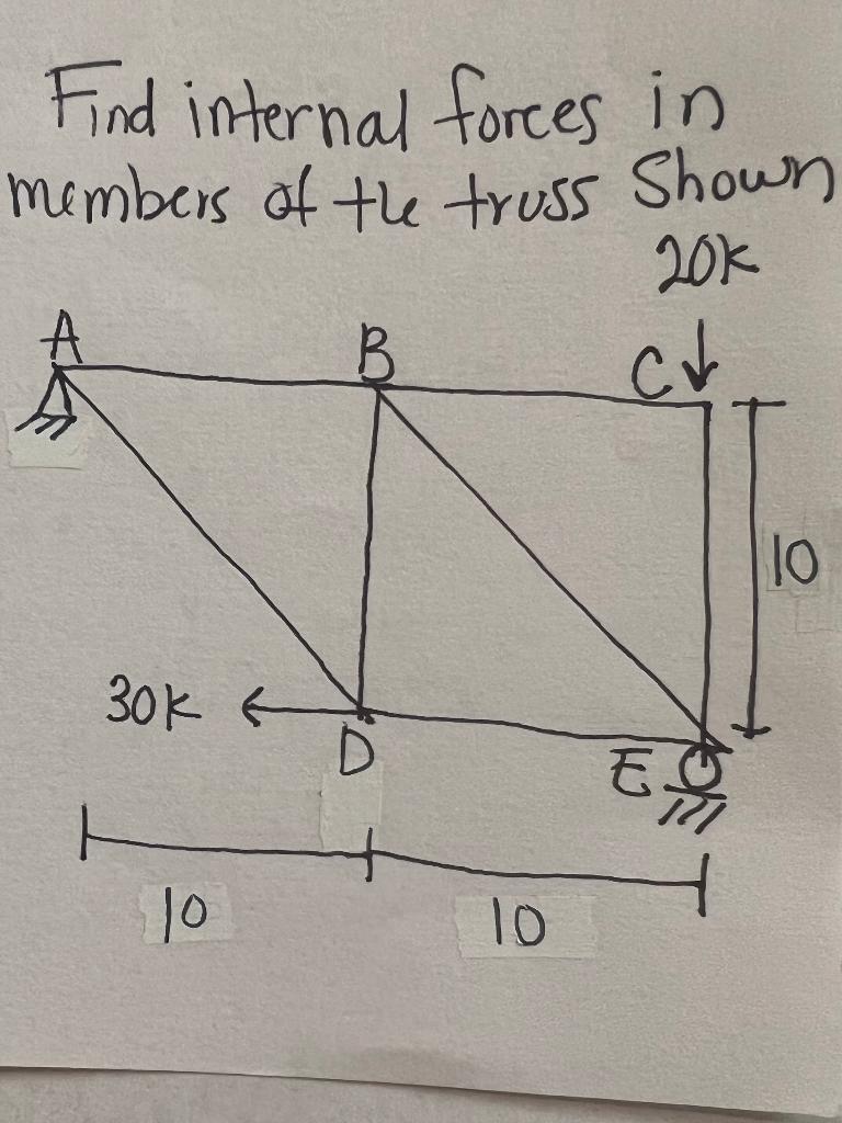 Find Internal Forces In Members Of The Truss Shown 20 Cv Lo 30k T G D E E 10 10 1
