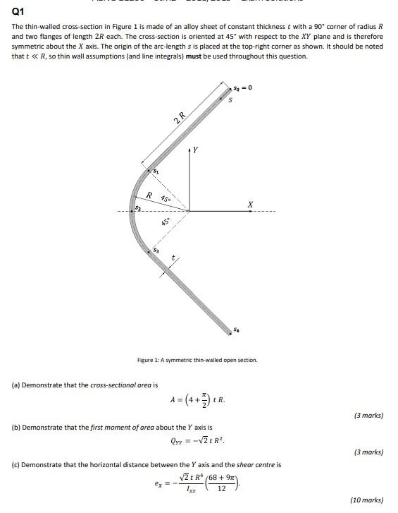 Q1 The Thin Walled Cross Section In Figure 1 Is Made Of An Alloy Sheet Of Constant Thickness T With A 90 Corner Of Radiu 1