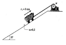 The 500kg Mine Cart Is Lifted Up The Slope Using The Cable And Motor M For A Short Time The Force In The Cable Is F 1