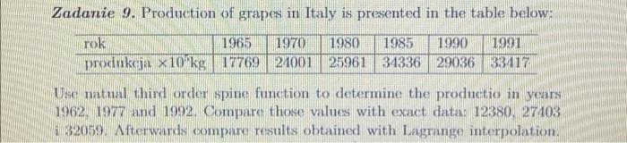 Rok Zadanie 9 Production Of Grapes In Italy Is Presented In The Table Below 1965 1970 1980 1985 1990 1991 Produkcja X 1