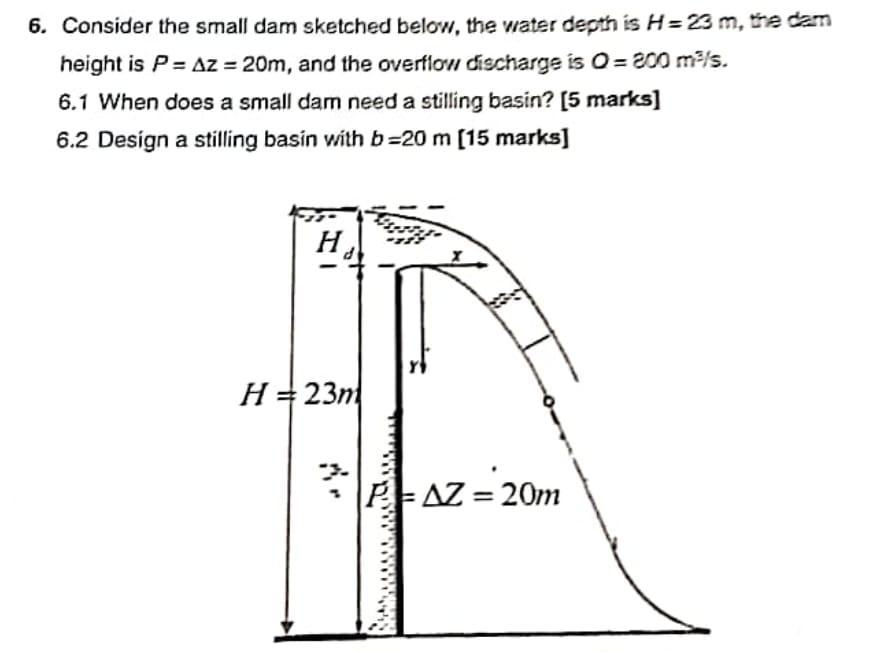 6 Consider The Small Dam Sketched Below The Water Depth Is H 23 M Tre Dam Height Is P Az 20m And The Overflow D 1