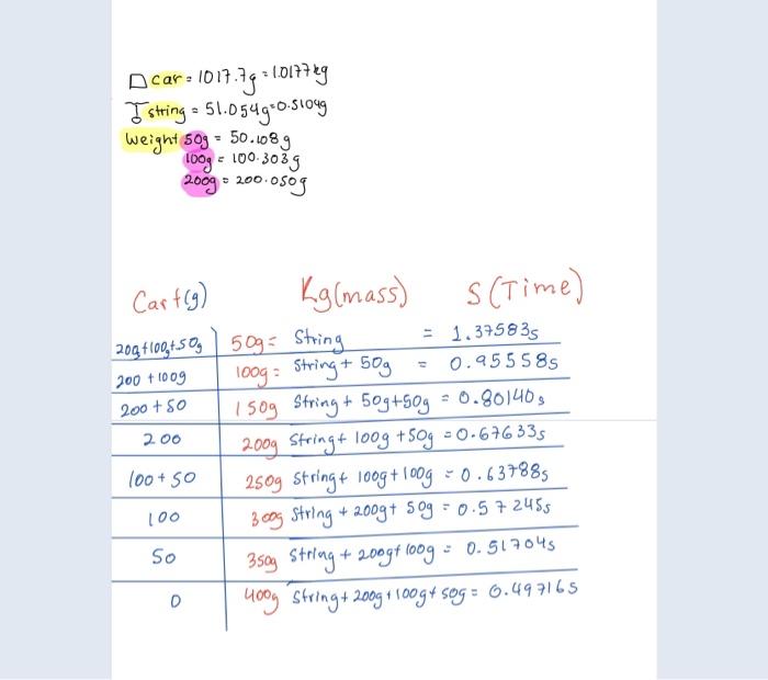 The Pictures Below Are The Instruction For The Lab I Am Adding So It Makes More Sense The Next Pictures Are The Lab Q 9