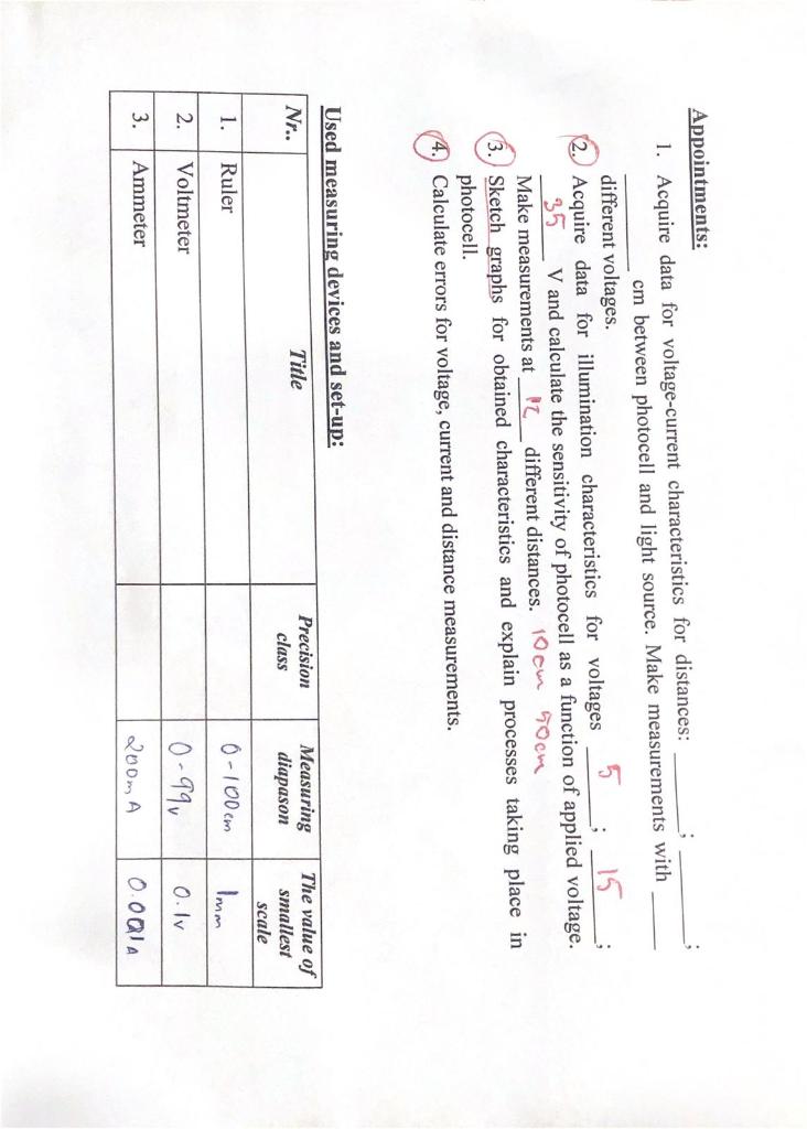 Appointments 1 Acquire Data For Voltage Current Characteristics For Distances Cm Between Photocell And Light Source 1